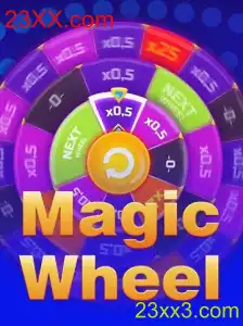 MagicWheel: Uma Nova Experiência no Mundo dos Jogos